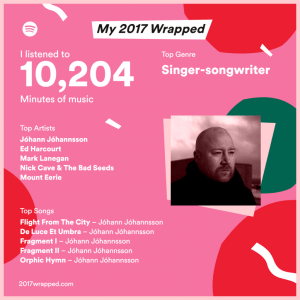 2017,trump,kim,klimax,spotify,fietsen,putin,michael jackson,kernwapens,wereldoorlog